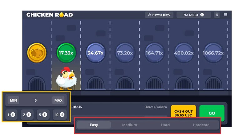 Chicken road slot - De Grootste Beloftes van Chicken Road Casino in Nederland Online